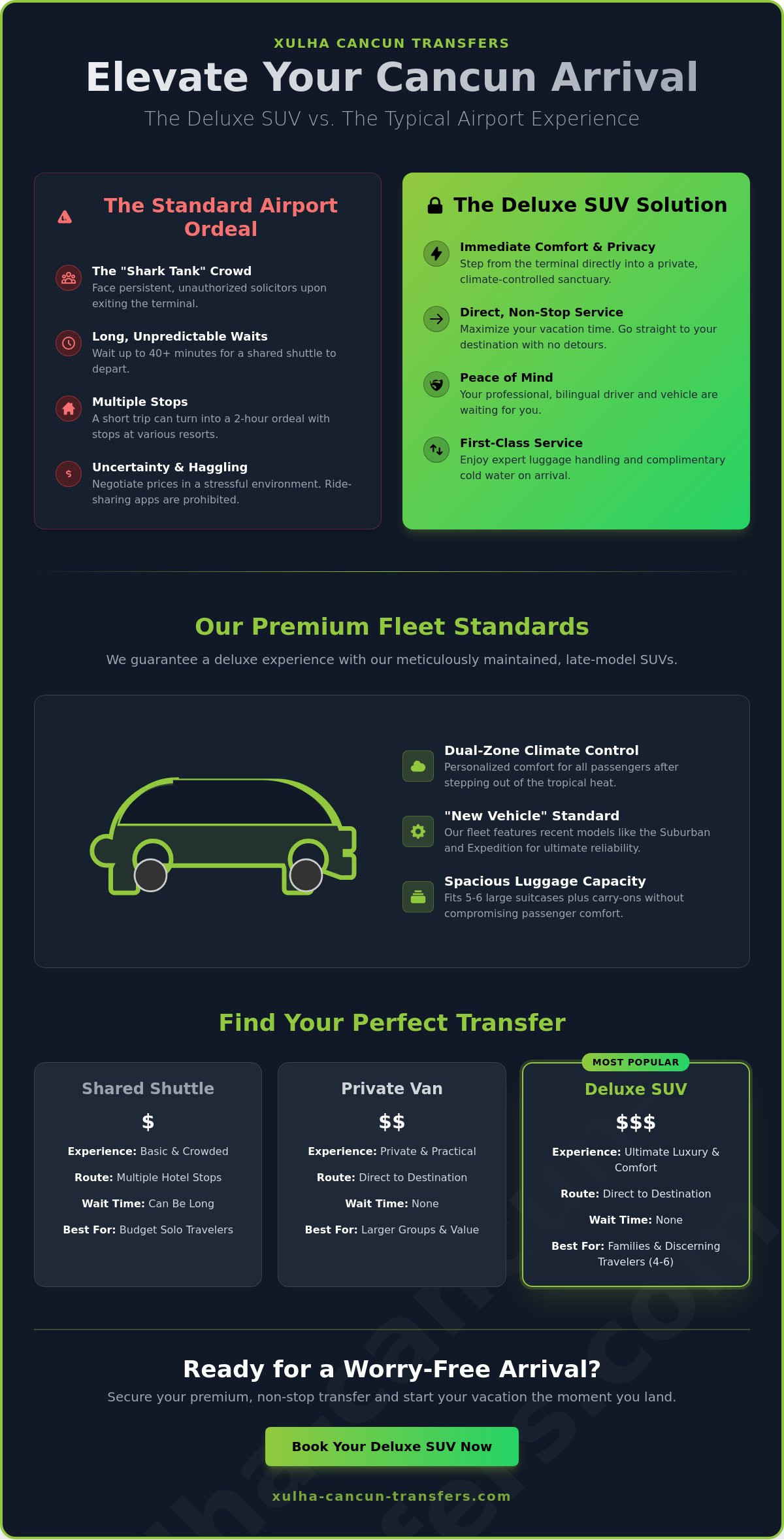 Deluxe SUV Cancun Airport Transfer: The Ultimate Private Arrival Experience